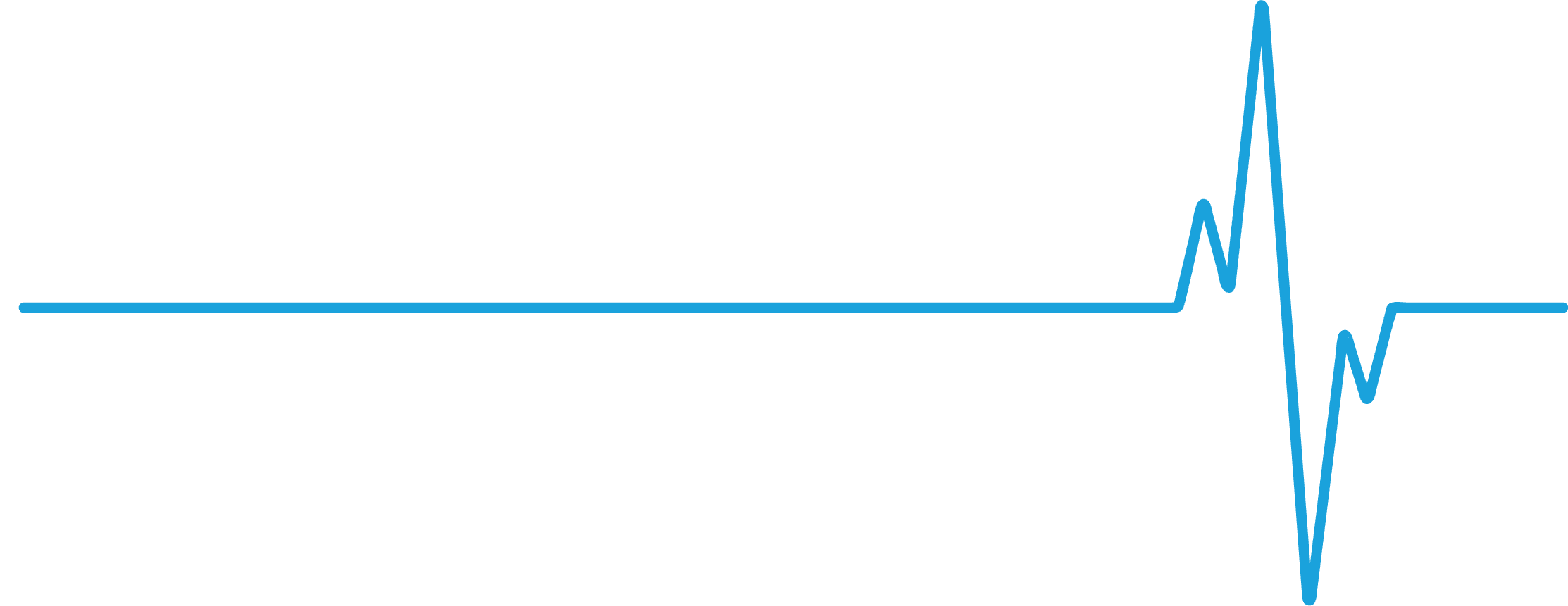 Walrath Law